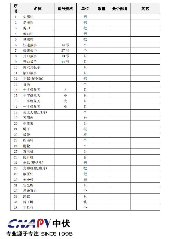 太阳能组件CE认证